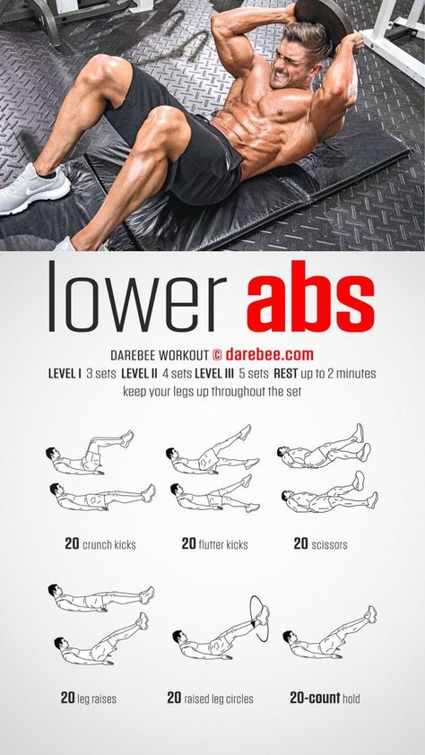 Want to work those lower abs and really see a differenceThen hit this quick intense workout and target those lower abs Whole Ab Workout, Abs Workout For Lower Belly, Flat Stomach Workouts In 2 Weeks For Men, Hit For Abs Workout, Mens Lower Ab Workout, Shred Abs Workout, Hit Workouts For Men, Beginner Ab Workout Men, Abs Intense Workout