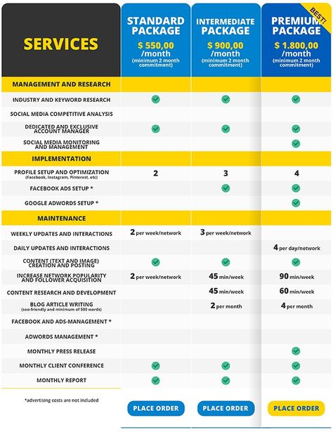 Digital Marketing Pricing Packages, Social Media Price Packages, Digital Marketing Pricing, Social Media Marketing Pricing Packages, Social Media Management Pricing Packages, Marketing Packages Pricing, Social Media Packages Pricing Design, Digital Marketing Packages, Branding Packages Pricing