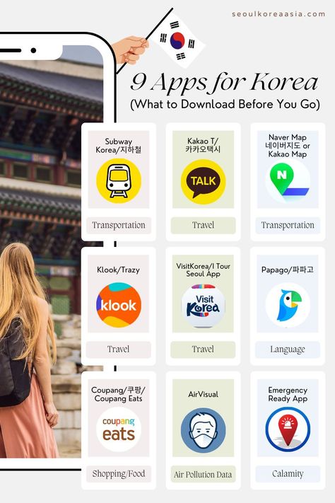 Korean App Icons, Must Have Apps, Seoul Itinerary, Visit Korea, Essential Apps, Apps To Download, Seoul Korea Travel, Learn Korea, Living In Korea