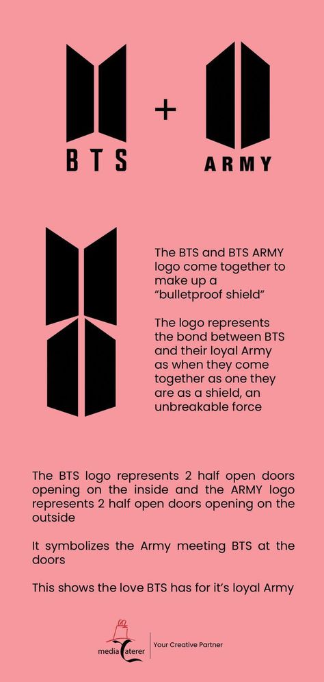 Bts Army Meaning, Bts And Army Wallpaper, Jungkook Art Wallpaper, Bts Logo Wallpaper Aesthetic, Bts Design Ideas, Y Logo Design Ideas, Bts Related Drawings, Army Logo Bts, Username Ideas For Bts Army