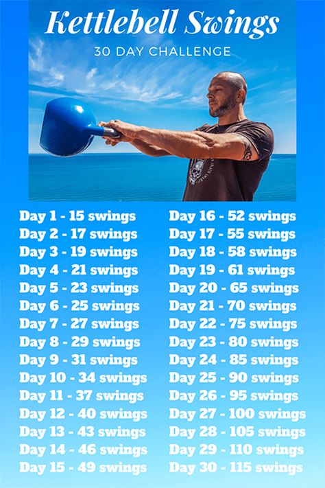 Kettlebell Swings 30-Day Challenge - Running on Happy Kettlebell Workout Routines, Best Kettlebell Exercises, Kettlebell Challenge, Full Body Kettlebell Workout, Strength Training For Runners, Kettlebell Training, 30 Day Fitness, Kettlebell Swings, 30 Day Workout Challenge