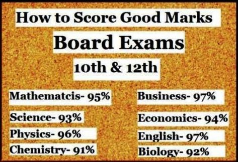 Here is the Top 10 Tricks to Score Good Marks in Board Exam. How To Prepare For Board Exams, How To Score Good Marks, Tips To Score Good Marks In Exams, How To Get Good Marks In Exams, Good Marks In Exams Affirmations, How To Top In Exams, How To Score 90% In Boards Class 10, How To Score Good Marks In Exam, 95% Marks Exam Wallpaper