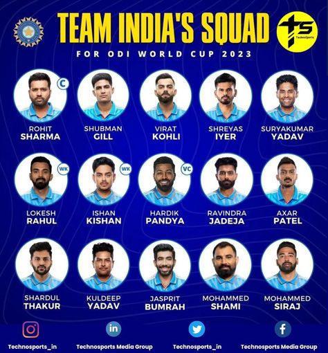 Team India Squad: The cricketing world is abuzz with excitement as India's cricket squad for the upcoming World Cup 2023 has been unveiled. While much has been said about Rohit Sharma's remarkable journey from exclusion to leading the squad. Let's have a in-depth look at the entire Indian cricket team for the World Cup :Team India Squad https://twitter.com/SahabShero/status/1699010834922398030?s=20 Rohit Sharma's Redemption Rohit Sharma's remarkable comeback story, le... Indian Cricket Team 2023, Team India World Cup 2023, Cricket Indian Team, Indian Cricket Team 2023 World Cup, No Love Wallpaper Hd, Cricket Background, Cute Pics For Dp, Indian Cricket Team, Cricket Poster