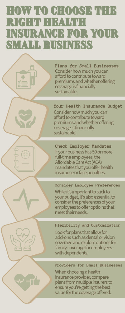 Choosing the right health insurance for your small business is crucial for employee satisfaction and retention. Evaluate different plan types, your budget, and employee preferences to find the best fit. Need help navigating options? Schedule a free 30-minute consultation with Advising by Angell today to find the right plan for your team! Employee Satisfaction, Health Insurance, Choose The Right, Insurance, Budgeting, Small Business, How To Plan, Health