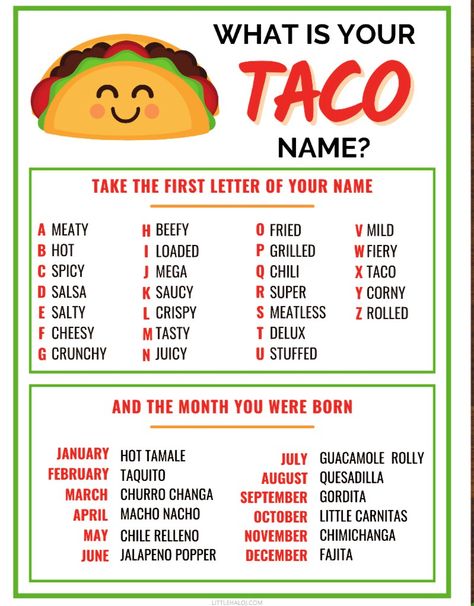 Chile Relleno, Hot Tamales, What Is Your Name, Jalapeno Poppers, Fajitas, Birthday Fun, Nachos, Guacamole, Cooking Tips