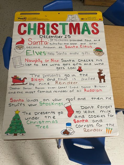 preschool anchor chart about all things Christmas Christmas Anchor Charts Preschool, Christmas Chart Ideas, Christmas Charts For School, Christmas Chart Ideas For School, Christmas Anchor Charts, Arti Singh, Christmas Chart, Anchor Chart Display, Preschool Classroom Rules