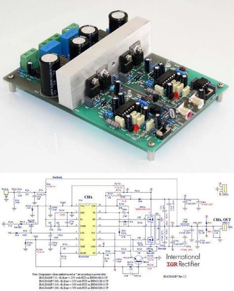 Class D Reference Design IRS2092 Power Amplifier irs2092 500w class d audio power amplifier irfi4024h irfi4019h irfi4212h Class D Amplifier Circuit Diagram, Car Audio Battery, Stereo Amp, Hifi Amplifier, Diy Amplifier, Electronic Circuit Design, Power Supply Circuit, Integrated Circuit, Hobby Electronics