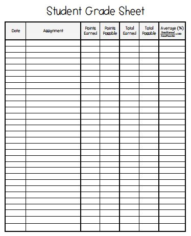 Blog post: having students calculate their own averages vs. letting the computer do it for them Student Grade Sheet, Student Grade Tracker, Grade Book Printable, Grade Book Template, Secondary Math Classroom, Math Binder, Grade Tracker, Life Skills Special Education, Secondary Math