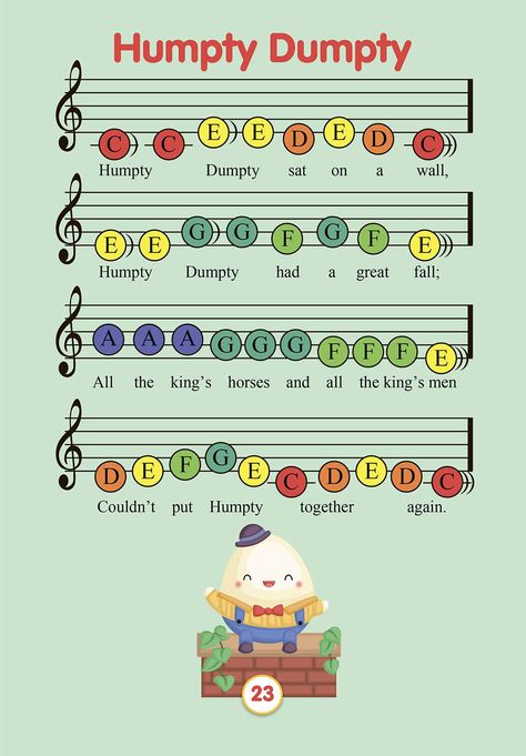 Simple Recorder Songs, Baby Einstein Piano Sheet Music, Simple Piano Songs For Beginners, Simple Piano Songs, Simple Sheet Music, Xylophone Notes, Xylophone Songs, Piano Music For Kids, Piano Notes For Beginners