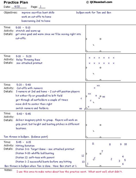 College Baseball Practice Plan Template Luxury Sample Baseball Practice Plan Baseball Practice Plans, Practice Plan Template, Family Tree Template Excel, Practice Schedule, Basketball Practice Plans, 100 Day Plan, Vacation Planner Template, Daycare Business Plan, Softball Practice