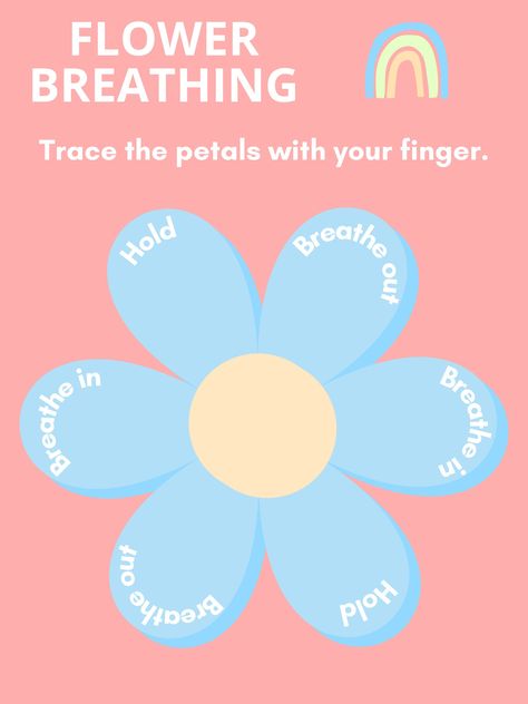 Mindfulness Breathing Exercises, Mindful Breathing For Kids, Kids Breathing Exercises, Breathe In Breathe Out, Butterfly Breathing, Somatic Breathing, Shape Breathing, Breathing Techniques For Kids, Breathing Boards