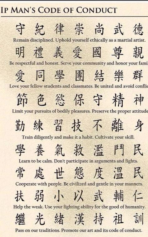 Master Ip man’s code of conduct Arts Quotes, Martial Arts Quotes, Bruce Lee Quotes, Jeet Kune Do, Ip Man, Pencak Silat, Martial Arts Techniques, Ju Jitsu, Martial Arts Training