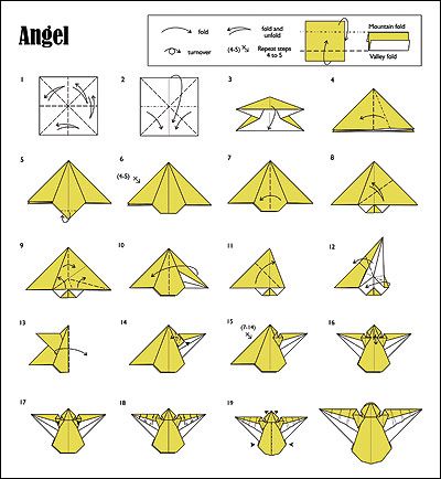 Origami Christmas Ornament, Origami Star Box, Origami Diagrams, Paper Angel, Origami For Beginners, Origami Fish, Origami Love, Folding Origami, Instruções Origami