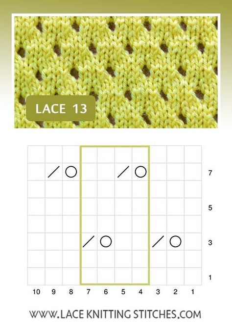 Lace Knitting 13 - Lace Knitting Stitches Knitting Lace Patterns Free Charts, Lace Knitting Chart, Lace Knitting Stitches Free, Easy Lace Knitting Patterns Free, Lace Knitting Stitches Patterns, Lace Stitches Knitting, Lace Knitting Patterns Free Stitches, Easy Lace Knitting Patterns, Knitting Lace Patterns