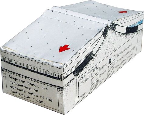 magnetic banding Divergent Plate Boundary Model, Evolution Activities, Apologia Physical Science, Tectonic Plate Boundaries, Earth Science Projects, Moon Activities, Plate Boundaries, Montessori Science, Tectonic Plates