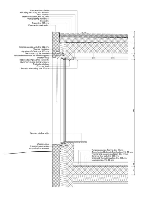 Roof Detail Architecture, Concrete Pattern, Concept Board Architecture, Construction Details Architecture, Wall Section Detail, Details Drawing, Curtain Wall Detail, Architecture Blueprints, Plans Architecture