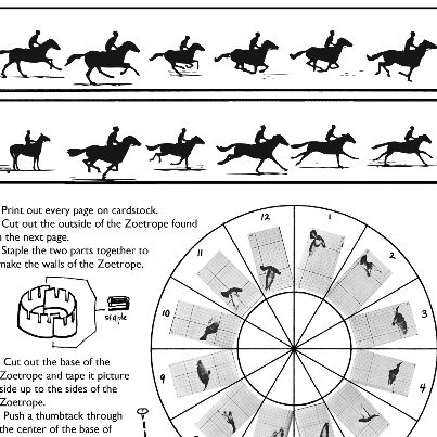 Free printable papercraft Zoetrope with Edweard Muybridge images. All you need to do is print it on card stock. You'll also need a pencil with an eraser on top, scissors, a thumbtack and scotch tap... Zoetrope Template, Flip Book Template, Diy With Kids, Flip Book Animation, Flip Books, Science Activities For Kids, Stem Projects, Pop Up Book, Template Google