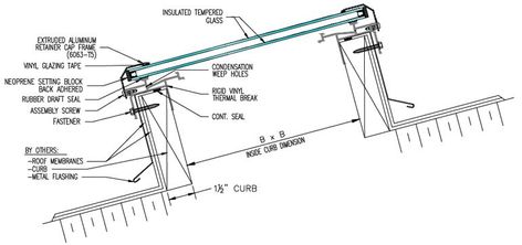 Roof Slope Ideas, Skylight Sloped Roof, Skylight Construction Detail, Skylight Roof Detail, Roof Window Detail, Skylight Detail Section, Glass Roof Detail, Glass Roof Design, Skylight Detail