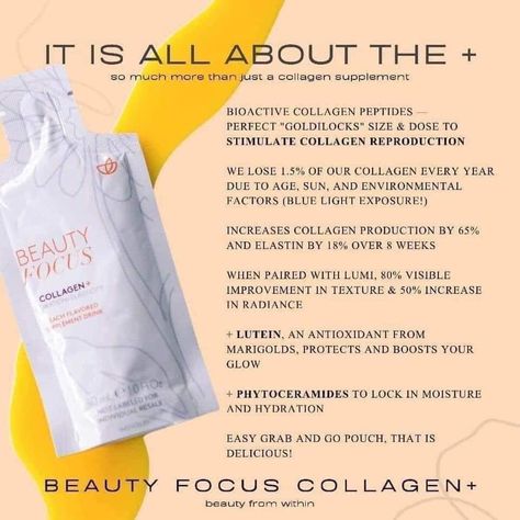 Nuskin Products Business, Nuskin Recruiting Posts, Nuskin Products Pictures, Nuskin Supplements, Nuskin Products, Nuskin Collagen Beauty Plus, Beauty Focus Collagen Plus Nuskin, Waterfull Mask Nuskin, Ageloc Boost Nuskin