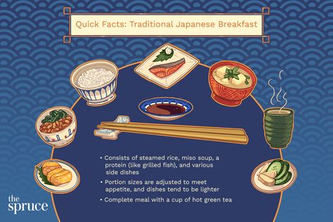 A traditional Japanese breakfast is a complete meal with rice, soup, vegetables, protein such as fish, and other side dishes. Traditional Japanese Breakfast, Japanese Breakfast Traditional, Japanese Food Recipes, Medieval Japanese, Bee Positive, Japanese Pickles, Japanese Breakfast, Japanese Dinner, Japanese Soup