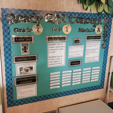 ReadyGEN Concept Board Tattle Phone, 5th Grade Ela, Clever Classroom, Reading Curriculum, 4th Grade Ela, Focus Wall, 2nd Grade Ela, 5th Grade Reading, 6th Grade Ela