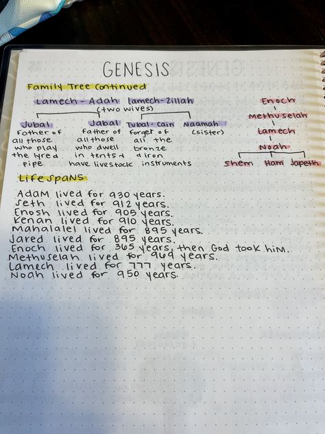 Genesis Bible Study Notes Kjv, Bible Notes Ideas Notebooks Genesis, Genisis Bible Notes, Bible Study Genesis Chapter 1, Bible Study Notes Journal Genesis, Bible Annotations Genesis, Genesis 1 Bible Study Notes, Bible Study Genesis Chapter 1 Notes, Genesis 1 Notes