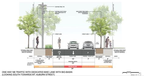 Footpath Design, Urban Spaces Design, Drainage Design, Streetscape Design, Urban Design Diagram, Urban Design Graphics, Urban Design Architecture, Urban Design Concept, Urban Design Plan