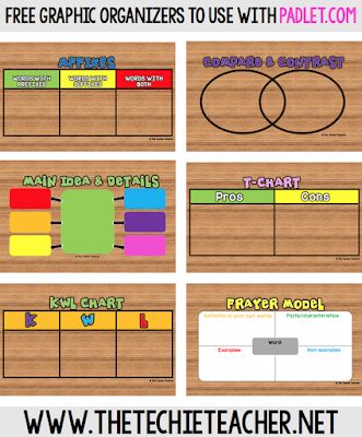 Free Graphic Organizers, Technology In The Classroom, Techie Teacher, Teacher Tech, Teaching Technology, Instructional Technology, Instructional Strategies, School Technology, Technology Tools