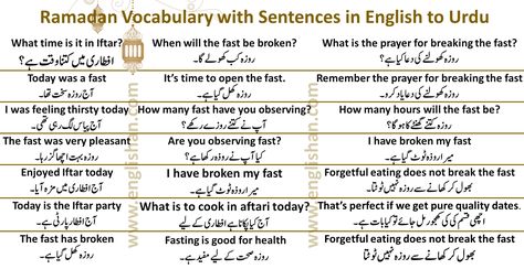 Ramadan Vocabulary with Sentences in English to Urdu PDF Ramadan Vocabulary, Islamic Vocabulary, Example Of Simple Sentence, Eng Learning, Sentences In English, Bano Qudsia Quotes, English To Urdu, Bano Qudsia, Vocabulary In English