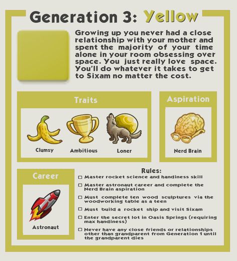 Not So Berry Yellow Sims 4, Sims Legacy Challenge Rules, Not So Berry Challenge Sims 4 Base Game, Sims 4 Legacy Challenge Base Game, Not So Berry Challenge Sims 4, Not So Berry Sims 4 Cc, Sims 3 Challenges, Sims Tips, Sims4 Challenge