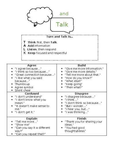 Turn and talk | TPT Talk 4 Writing, Turn And Talk, 4th Grade Classroom, 4th Grade, Teachers Pay Teachers, Social Skills, Make Sense, School Stuff, Educational Resources