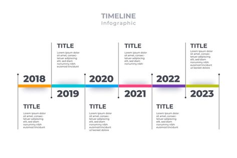 Timeline Infographic Template, Timeline Ppt, Event Poster Design Inspiration, Timeline Diagram, Timeline Infographic Design, Design Timeline, History Infographic, 잡지 레이아웃, Creative Infographic