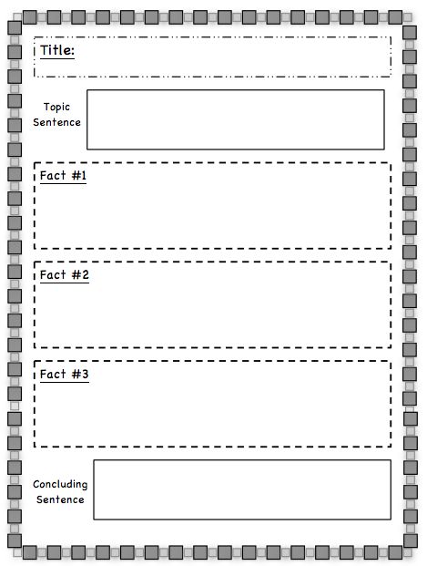 Nonfiction Summary Graphic Organizer, Informative Writing Graphic Organizer, Expository Writing Graphic Organizer, Informational Text Graphic Organizer, Informational Writing Graphic Organizer, Special Education Writing, Free Graphic Organizers, Writing Graphic Organizers, Graphic Organizer Template