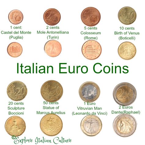 The Euro coin in Italy each depicts a different place or important part of Italian culture. Here's an explanation about what they look like, how much they're worth and where to get them during your Italian vacation. Italian Money, Getting Money, Italy Trip Planning, Vacation Meals, Italian Life, Italian Vacation, Euro Coins, Italy Travel Tips, Italian Culture