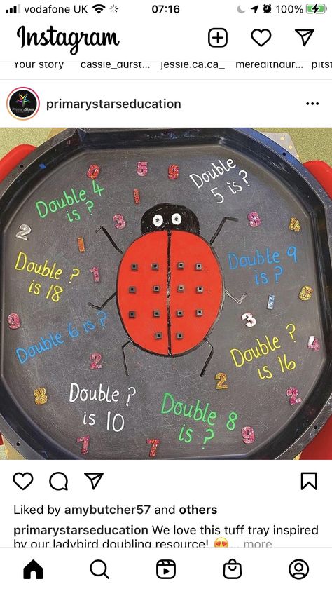 Doubling Eyfs, Maths Continuous Provision Year 1, Maths Tuff Tray Ideas, Continuous Provision Year 1, Outdoor Maths, Reception Maths, Math Doubles, Maths Eyfs, Eyfs Maths