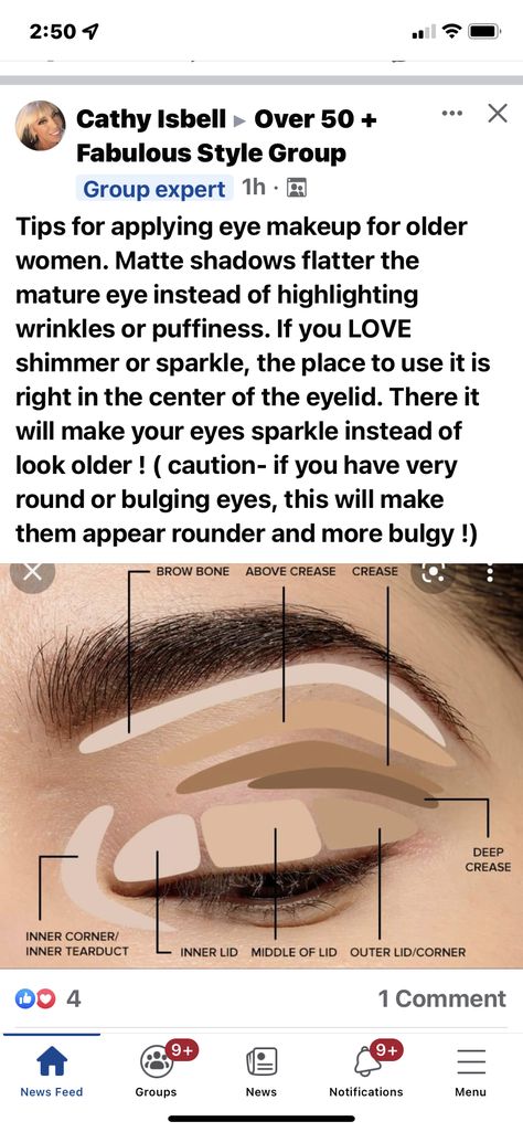 Bulging Eyes, Makeup For Older Women, Applying Eye Makeup, Look Older, Makeup Tips, Wrinkles, Eye Makeup, How To Apply, Makeup