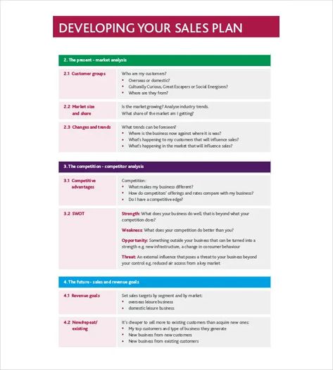 developing your sales plan Sales Plan Template, Sales Plan, Cleaning Schedule Templates, Strategy Template, Business Plan Template Free, Office Templates, Action Plan Template, Business Ppt, Free Business Plan