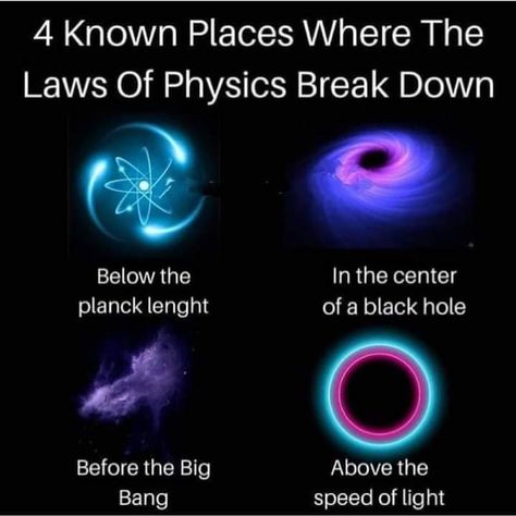 Physics Facts, Physics Theories, Psychology Terms, Learn Physics, Science Boards, Astronomy Facts, Interesting Science Facts, Theoretical Physics, Cool Science Facts