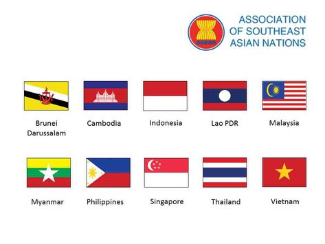 Some flags of countries that are in the southeast Asian area. Asean Countries, Asian Countries, Peta Asean, Asean Flag, Asian Countries And Capitals, Asia Flags, Asia Country And Capital List, Asean Country Flag, Flags Of Asia