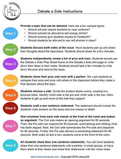 LiteracyTA makes it easy for students to engage in structured debates. Let's have some fun and get students ready for argumentation with LiteracyTA's Debate a Side activity. From clear directions and diagrams to language supports and assessment tools, LiteracyTA has what you need to successfully run debates in your classroom! Debate Games Middle School, How To Win A Debate, How To Debate, Elementary Debate, Debate Topics For Kids, Debate Activities, Phonics Blends Worksheets, Debate Club, Debate Topics