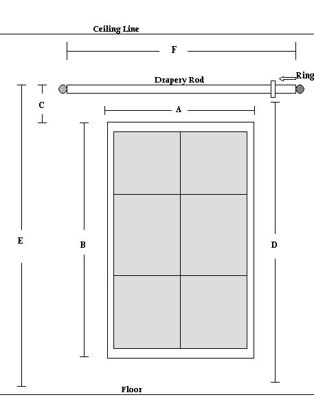 How to measure your windows for drapes. Curtain Measurement Guide Width, Curtain Rod Size Guide, How To Measure For Curtains, Curtain Measurement Guide, Drapery Workroom, Diy Window Shades, Measuring Chart, Outdoor Drapes, Homemade Curtains