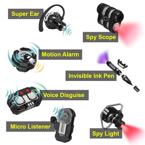 Find out what are the 10 cool Spy Gadgets You Can Buy Today. Real Spy Gadgets, Spy Technology, Spy Equipment, Gadgets Gifts, Getting Rich, Spy Gear, Cool Gadgets For Men, High Tech Gadgets, Something Unique