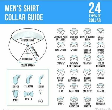 This is collars on male shirts. Types Of Shirt Collars, Men's Semi Formal, Fashion Terminology, Male Shirts, Shirt Collar Pattern, Collar Shirt Men, Shirt Drawing, Fashion Vocabulary, Cutaway Collar