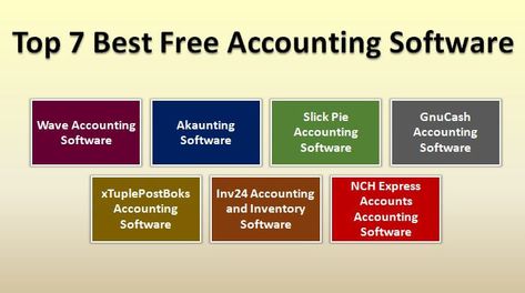 Free Accounting Software, Accounting 101, Learn Accounting, Accounting Basics, Accounting Course, Free Classes, Cloud Accounting, Cash Management, Dough Recipes