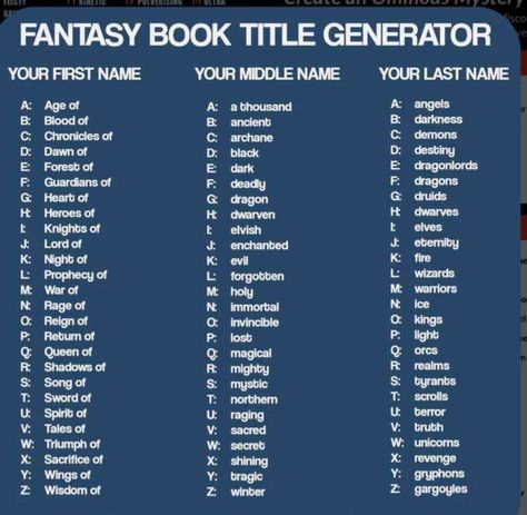 Book Name Generator, Story Title Generator, Story Name Generator, Fantasy Kingdom Names, Book Title Generator, Fantasy Name Generator, Funny Name Generator, Writing Comics, Title Generator