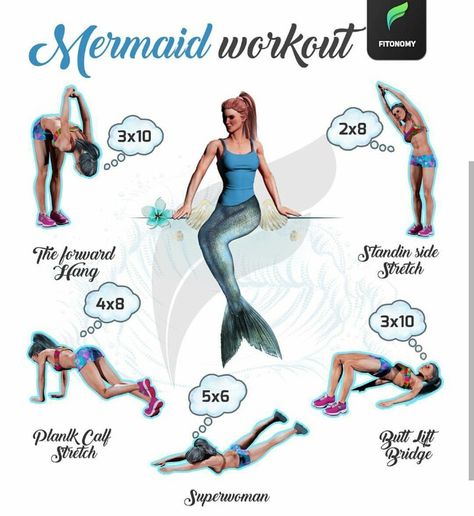 Mermaid Workout Target Workout, 30 Day Workout Challenge, Tag Friends, Different Exercises, Body Motivation, Gymnastics Workout, Stay In Shape, Workout Apps, Morning Workout