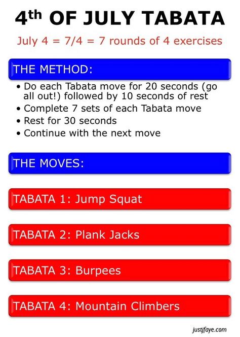 4th of July Tabata Workout Fourth Of July Workout, 4th Of July Workout, Themed Workouts, Swimming Ideas, July Workout, Stroller Strides, Hiit Benefits, Tabata Workout, Gym Goals