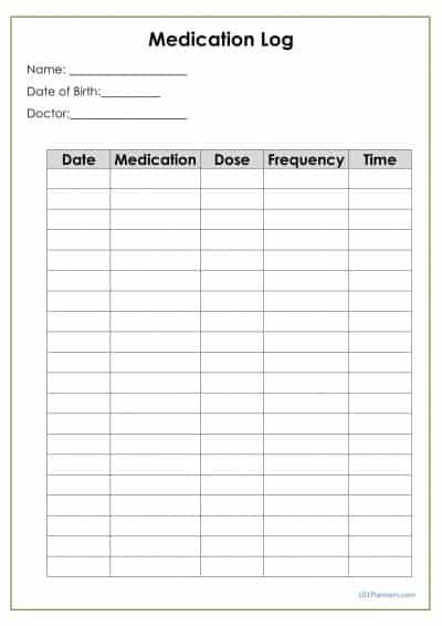 Medication Chart Printable, Bullet Journal Meal Plan, Budget Sheet Template, Happy Planner Printables, Medication List, Meal Planning Template, Budget Sheets, Hourly Planner, Low Cholesterol