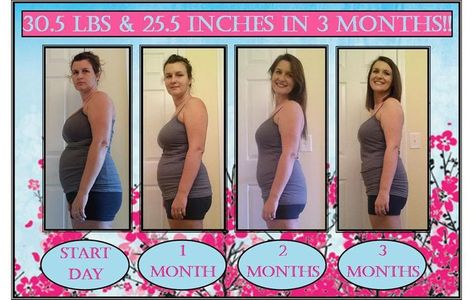 plexus slim. What amazing results! Plexus Slim Results, Plexus Testimonials, Plexus Ambassador, Plexus Worldwide, Plexus Slim, Lose 15 Pounds, Lose 30 Pounds, Pink Drinks, Choose Joy