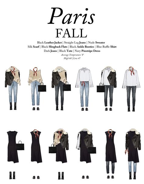 What to Wear to Paris in the Fall - Outfits For Travel Parisian Inspired Fall Capsule, Capsule Wardrobe France Fall, French Capsule Wardrobe Fall 2022, Fall Fashion French, French Fall Outfits 2023, What To Pack Paris Fall, Paris Fall 2023 Fashion, Fall Europe Trip Packing, Paris Street Style September